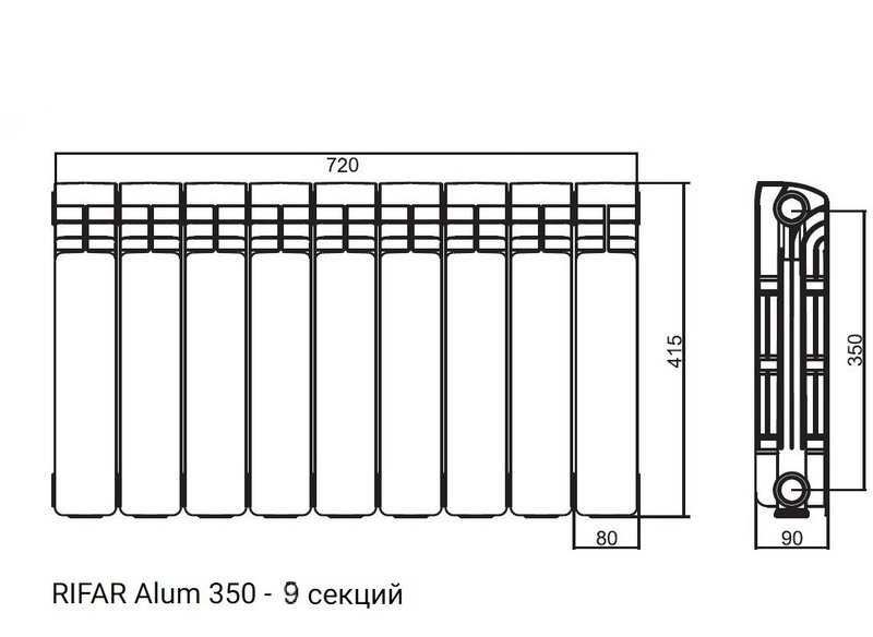Как произвести расчет количества секций радиатора отопления