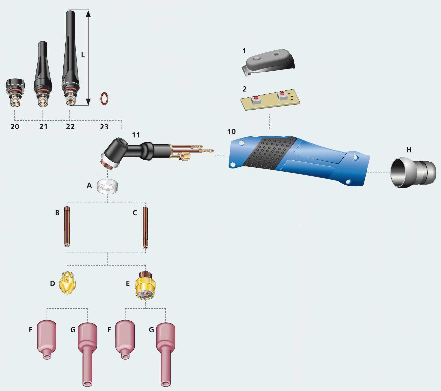 Газовые горелки для ремонта кровли: обзор видов + как выбрать