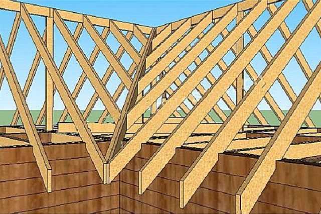 Стропильная система многощипцовой крыши: устройство, схема, монтаж