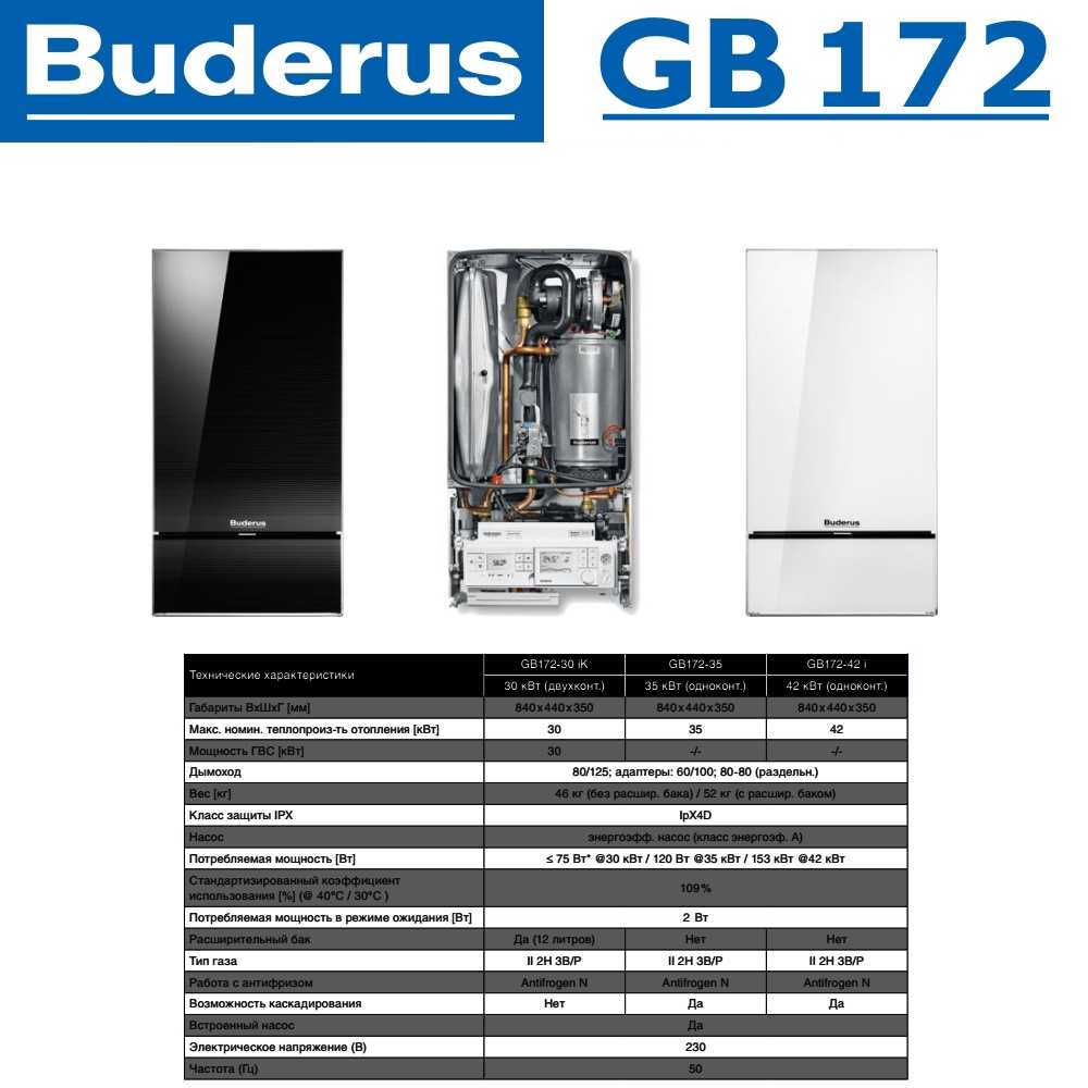 В данной статье вы познакомитесь с настенным газовым котлом Buderus Logamax u072 24k, узнаете его устройство, технические характеристики, а также найдете инструкцию по настройке обслуживанию и отзывы владельцев о данном приборе