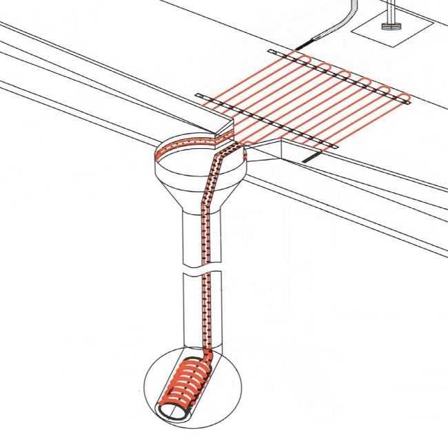 Схема подключения греющего кабеля для водостоков