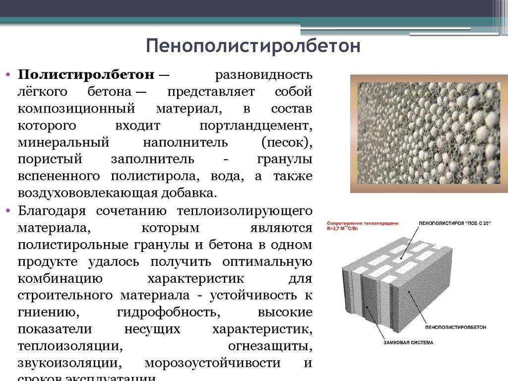 Сколько весит куб бетона: как зависит вес от марки и класса, и что влияет на стоимость