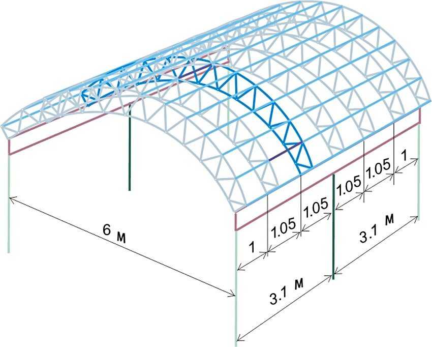 3d расчёт треугольной фермы - онлайн калькулятор | perpendicular.pro