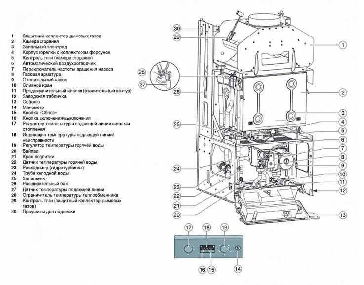 Газовый котел buderus logamax u072 35k: инструкция по эксплуатации, технические характеристики и отзывы владельцев