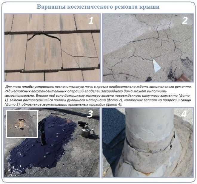 Заявление в управляющую компанию о протечке крыши: образец жалобы на ремонт кровли в многоквартирном доме