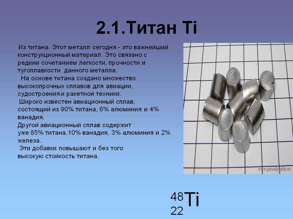 Титановые сплавы: марки, свойства, характеристики, структура, применение