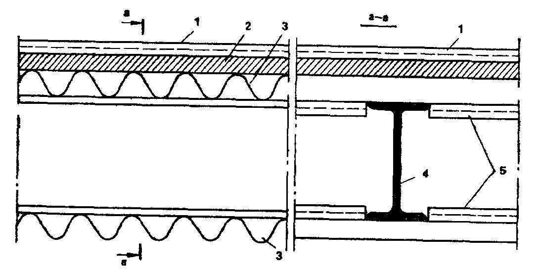 Противопожарная Стена 1 Типа Из Сэндвич Панелей - COLLECTION-DESIGN.RU