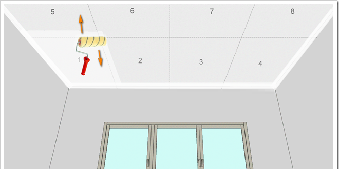 Как правильно покрасить потолок водоэмульсионной краской своими руками