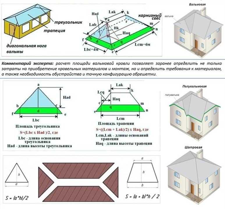 Онлайн калькулятор односкатной крыши, обрешетки и стропильной системы