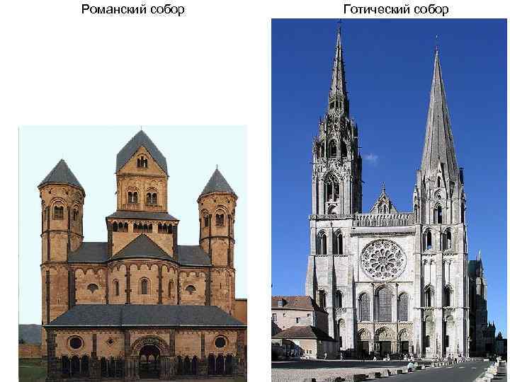 Романика vs готика: как отличить два популярных архитектурных стиля прошлого