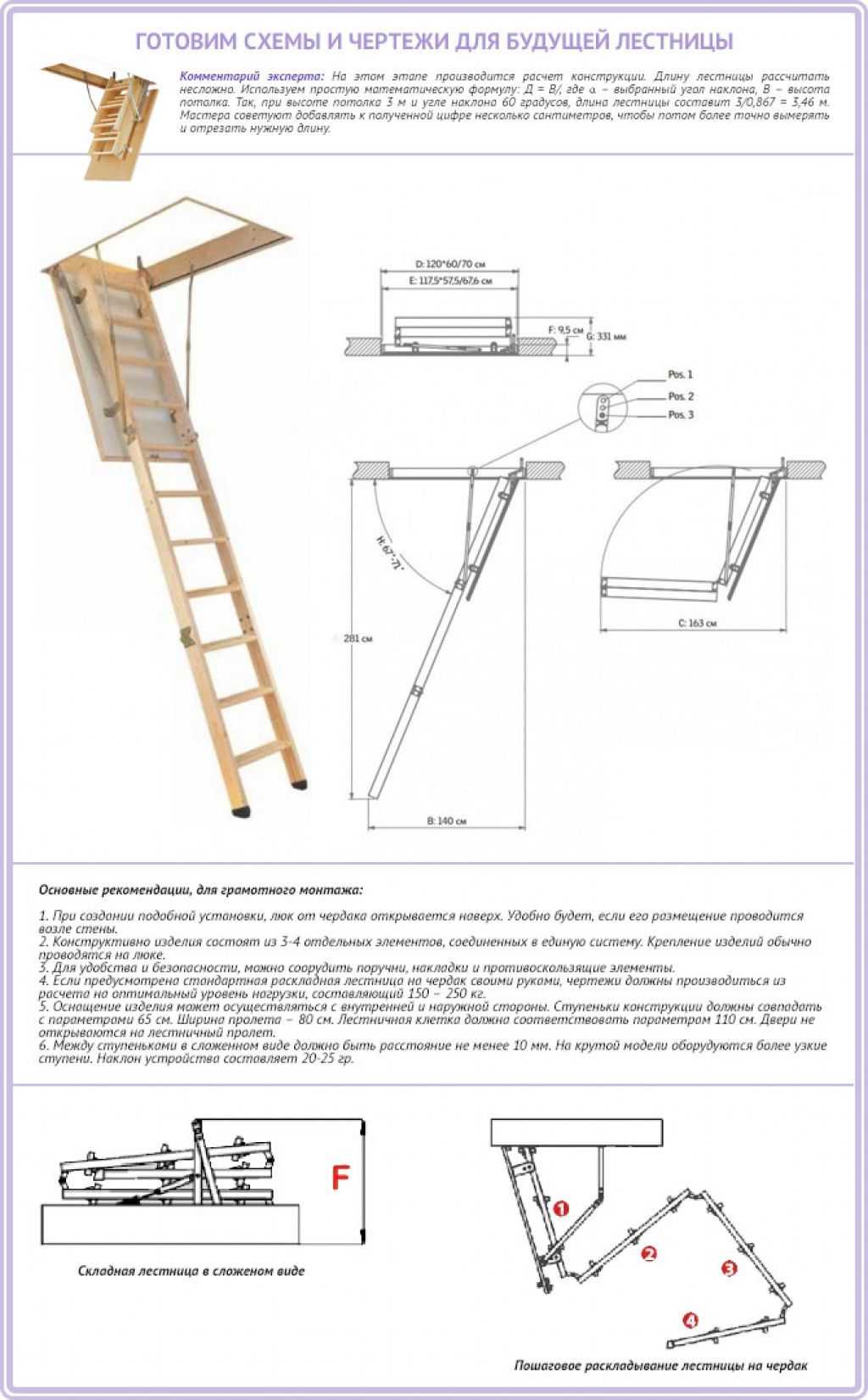 Чердачная лестница с люком размеры. Чердачная лестница с люком монтажный чертеж. Схема чердачной раскладной лестницы. Лестница чердачная складная чертеж. Лестница складная на чердак с люком чертеж.
