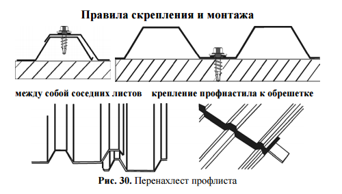 Как правильно крепить профнастил на крышу саморезами - пошаговая инструкция, как крепить профлист