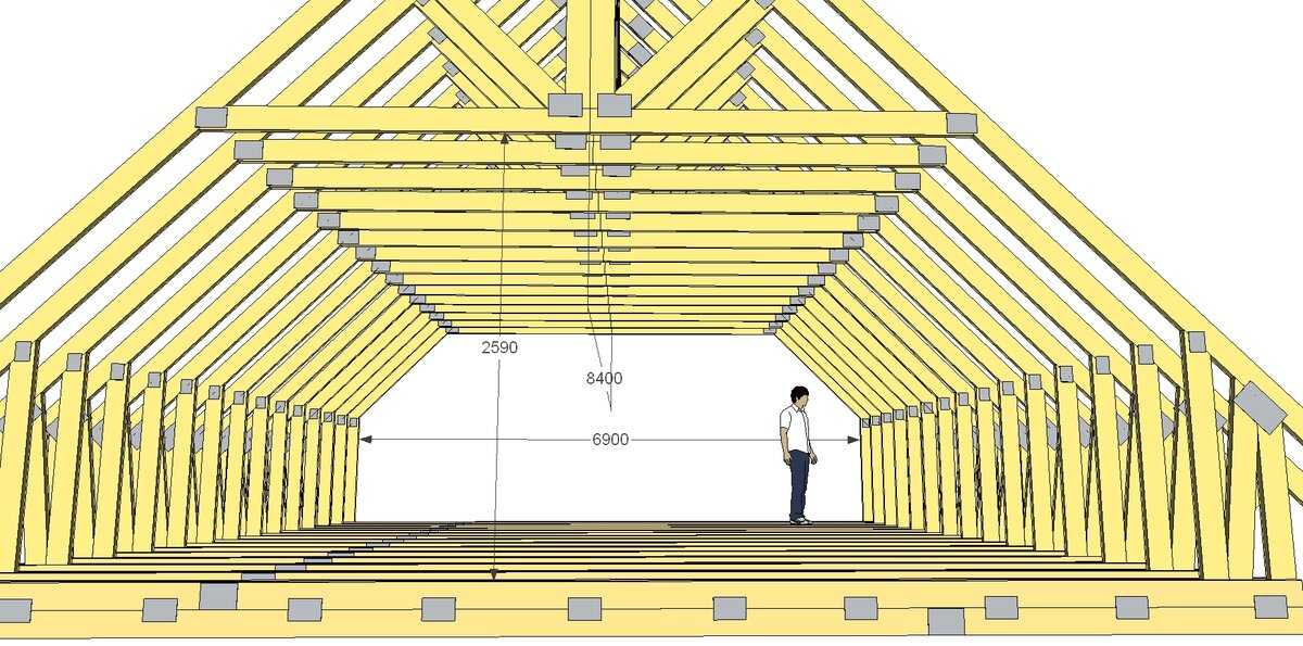 Как сделать утепление крыши мансарды – пошаговая инструкция